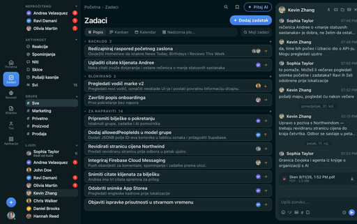 FabricLoop Zadaci na hrvatskom jeziku, popis zaostale, blokirane i predstojećeg rada pored razgovora Q2 Launch