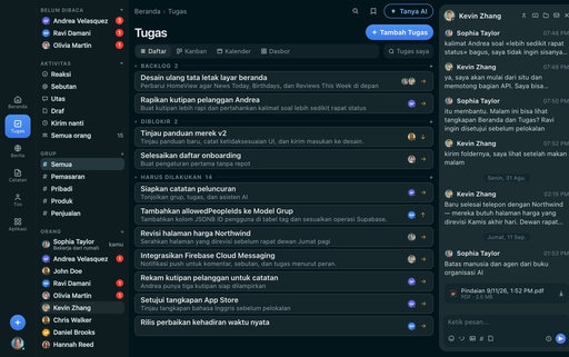 FabricLoop Tasks dalam bahasa Indonesia, daftar pekerjaan backlog, terblokir, dan untuk dilakukan di sebelah percakapan Q2 Launch
