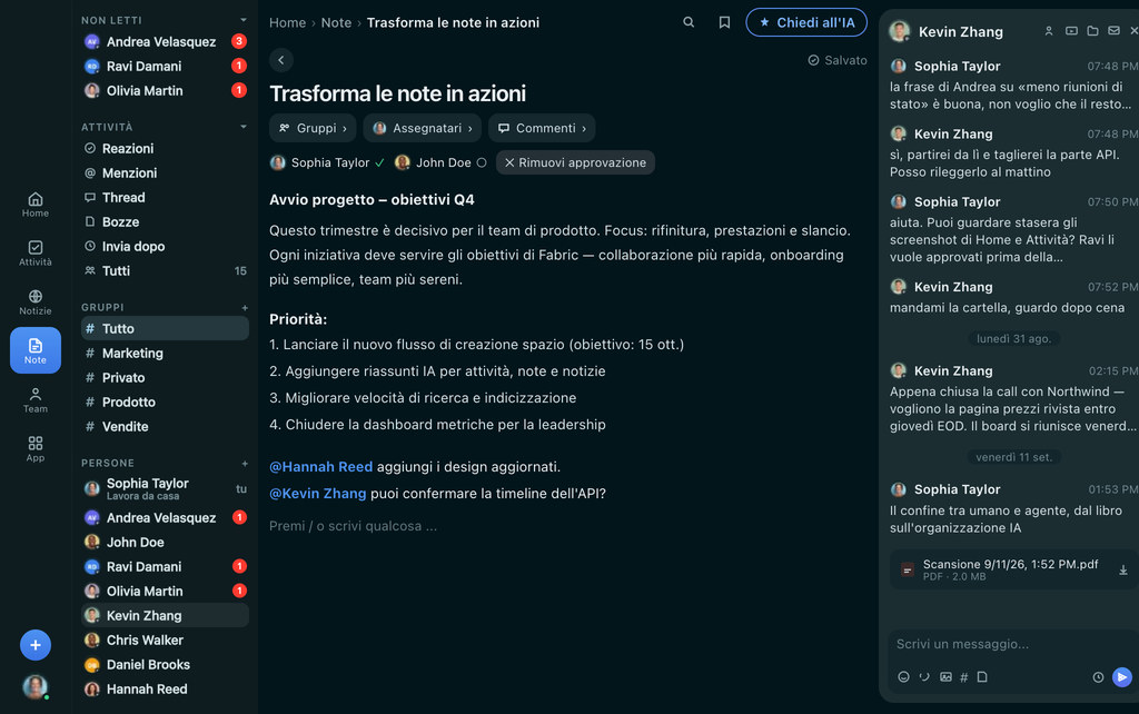 FabricLoop Note
