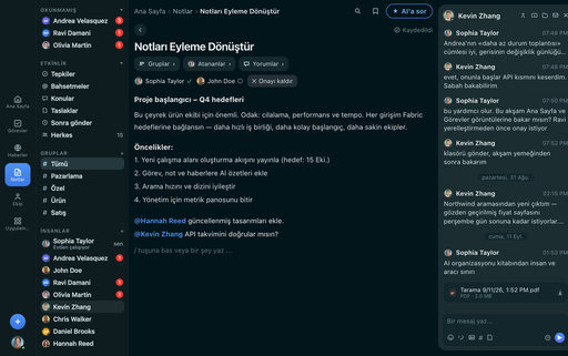 FabricLoop notu Türkçe'de \