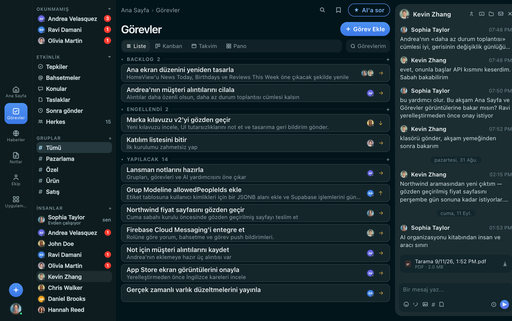 FabricLoop Tasks Türkçe'de, Q2 Launch konuşması yanında beklemede olan, engellenen ve yapılacak işlerin listesi